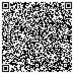 QR code with Instrumentation Development Team Corp contacts