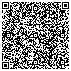 QR code with The Air Force United States Department Of contacts