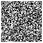 QR code with The Army United States Department Of contacts