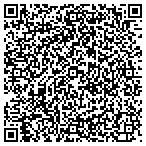 QR code with The Army United States Department Of contacts