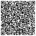 QR code with The Army United States Department Of contacts