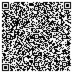 QR code with United States Department Of The Army contacts