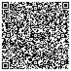 QR code with United States Department Of The Army contacts