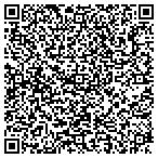 QR code with United States Department Of The Army contacts