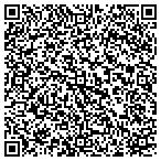 QR code with United States Department Of The Army contacts