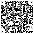 QR code with Any Lab Test Now contacts