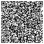 QR code with The Army United States Department Of contacts
