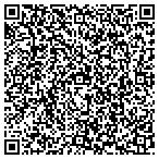 QR code with Air Force United States Department contacts