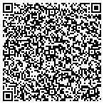 QR code with The Army United States Department Of contacts