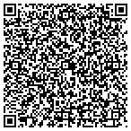 QR code with The Army United States Department Of contacts