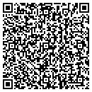 QR code with Any Lab Test Now contacts