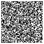 QR code with United States Department Of The Army contacts