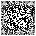 QR code with Army & Air Force Exchange Service contacts