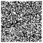 QR code with United States Department Of The Army contacts