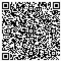 QR code with City Of Benton contacts