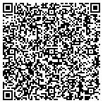 QR code with The Army United States Department Of contacts