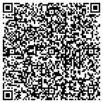 QR code with United States Department Of The Army contacts