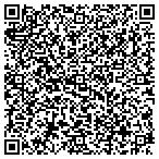 QR code with United States Department Of The Army contacts