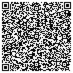 QR code with Turning Leaf Consultants contacts