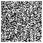 QR code with Allergy Associates Of The Palm Beaches Pa contacts