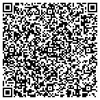 QR code with The Army United States Department Of contacts
