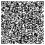 QR code with The Army United States Department Of contacts