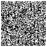 QR code with Massachusetts Army National Guard Recruiting Office contacts