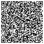 QR code with The Army United States Department Of contacts