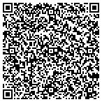 QR code with Citizen Action Center For Consumer Right contacts