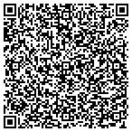 QR code with Moosehead Region Futures Committee contacts