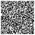 QR code with Historic Sheperdstown Community Inc contacts