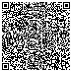 QR code with Advocates For Educational Rights Organization contacts