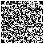 QR code with Femenist Expression - sallyandjanice.com contacts