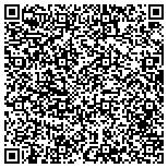 QR code with Endowment Fund Of The First Baptist Church Of Laurel contacts