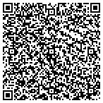 QR code with Fund For Progress Of Ste Genevieve Inc contacts