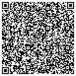 QR code with International Coalition For Autism And All Abilities contacts
