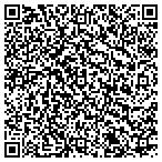 QR code with Air Force Department Reserve Center Rtc contacts