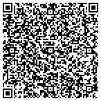 QR code with United States Department Of The Army contacts
