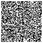 QR code with Allergy Partners of the Midlands contacts
