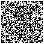 QR code with American Fund For The Southbank Centre Inc contacts