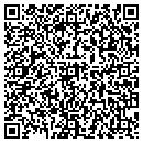 QR code with Sutton Dj Service contacts