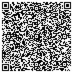 QR code with Kirkpatrick Center Affiliated Fund Of Occf Inc contacts