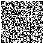 QR code with Muskogee Association For The Rights Of Citizens With Developmental Disabilities contacts