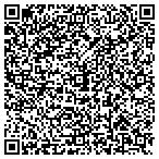 QR code with Sheet Metal Industry Fund Of Western Oklahoma contacts