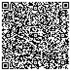 QR code with United States Department Of The Army contacts