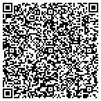 QR code with The Army United States Department Of contacts