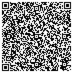 QR code with Anesthesia Respiratory Care Incorporated contacts