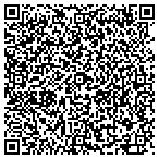 QR code with The Army United States Department Of contacts