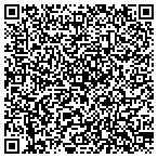 QR code with The Sioux Falls Business Resource Network Inc contacts