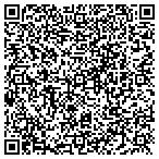 QR code with Jeremy Ranch Know Team contacts